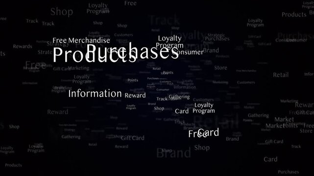 LOYALTY PROGRAM Keywords Animation, Background, Loop
