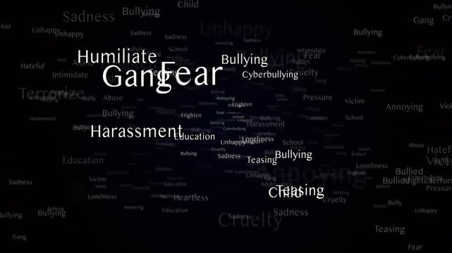 BULLYING Keywords, Background, Animation, Loop
