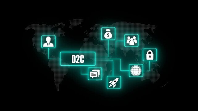 D2C business model concept with global network connections and business icons representing customer acquisition finance growth communication security and launch success on a digital world map
