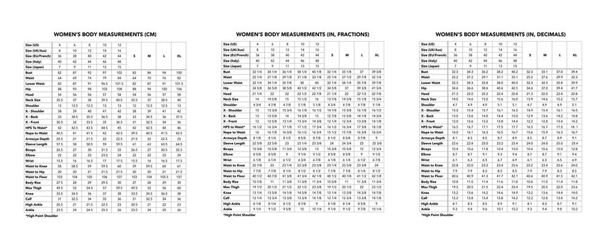 Woman measurement chart centimeters inches fractions decimals chest waist hips shoulder sleeve height S M L XL tailoring size fitting guide sewing numbers fashion clothing Europe US UK Japan