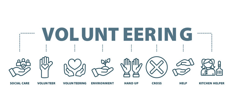 volunteering banner icon concept with icon of social care, volunteer, volunteering, environment, hand up,  cross, help, and kitchen helper

 




