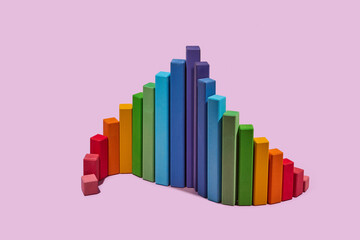 Bell curve of rainbow blocks on pink