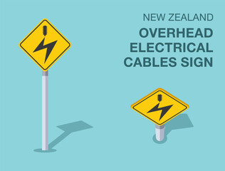 Traffic regulation rules. Isolated New Zealand "overhead electrical cables" road sign. Front and top view. Flat vector illustration template.