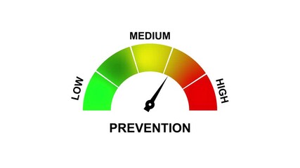Prevention Level Gauge Meter Showing Medium Risk On Black Background. 4K motion animation on a transparent background alpha channel.