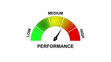 Performance Gauge Meter Showing Medium Level with Low and High Indicators measurement. 4K motion animation on a transparent background alpha channel. - Powered by Adobe