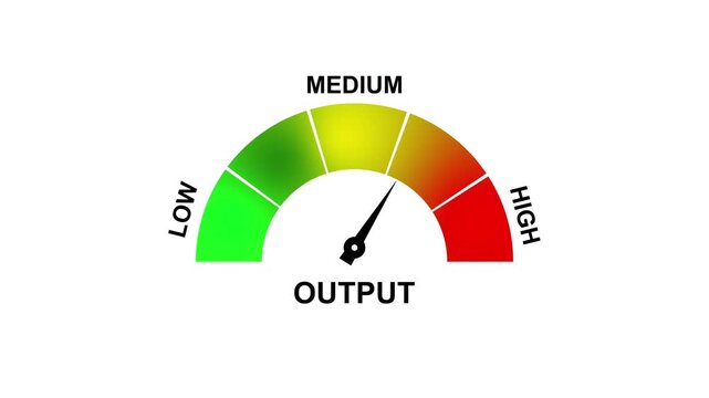 Output Gauge Meter Showing Medium Level With Color Zones Green Yellow Orange Red. 4K motion animation on a transparent background alpha channel.