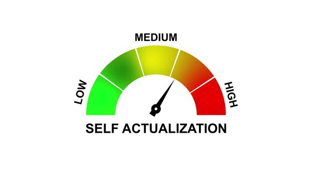 Self Actualization Gauge Meter Indicating Medium Level With Low and High Zones. 4K motion animation on a transparent background alpha channel.