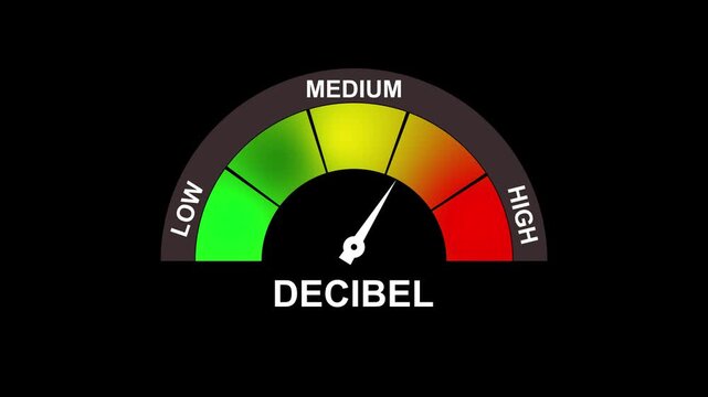 Decibel meter showing medium level with red yellow and green zones. 4K motion animation on a transparent background alpha channel.