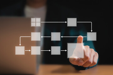 Digital business process management and automation modeling concepts with flowcharts,...