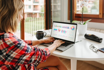 Productive home setup