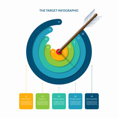 Vector target infographic multi-layered bullseye design template with 5 colorful concentric rings and an arrow hitting the center. Each ring includes numbered steps, icons and matching text boxes.
