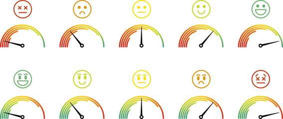 満足度メーターと顔のアイコン。評価やレビュー、アンケートなど。進捗やレベルに応じた表情。