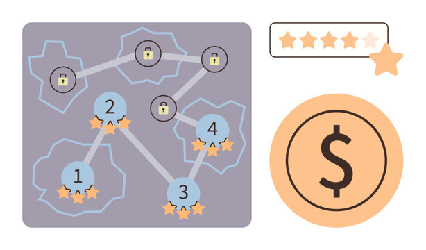 Connected nodes with star ratings and lock elements on a map, accompanied by a dollar icon and rating bar. Ideal for gamification, progress tracking, rewards, financial planning, goal setting