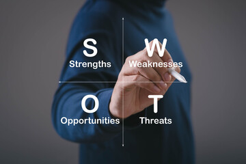 Hand writing a SWOT analysis diagram showing strengths, weaknesses, opportunities, and threats,...