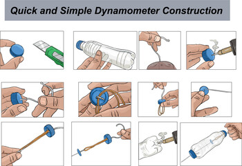 Quick and Simple Dynamometer Construction