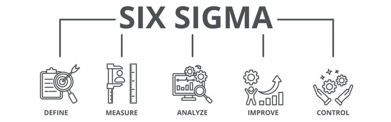 Lean six sigma banner web icon vector illustration concept