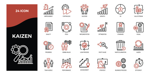 KAIZEN two tone icon set