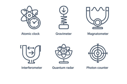 Quantum Sensor Icon Set. Flat icon set of Quantum Sensors: atomic clock, gravimeter, magnetometer,