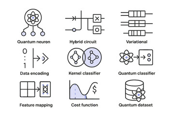 Fototapeta premium Quantum ML Icon Set. Flat icon set of Quantum Machine Learning: quantum neuron, hybrid circuit, variational