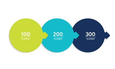 Three Connected Circles Step-by-Step Infographic