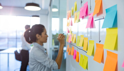 Marketing plan brainstorming sticky strategy business idea creativity note planning teamwork person writing colorful sticky note office glass wall