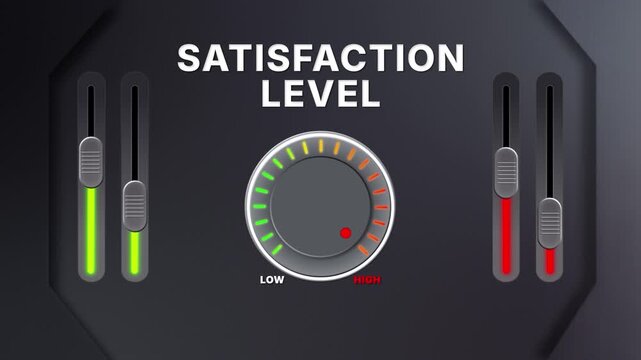Satisfaction level gauge animation for lifestyle, emotional wellness and psychology visuals