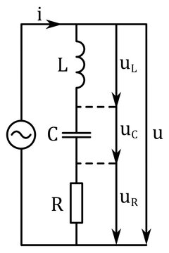 Schematic - AC circuit with RLC in series connection