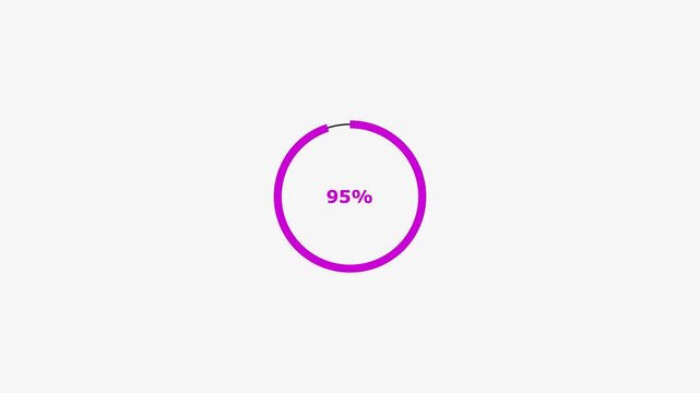 95% loading circle icon animation, on white background 4K video.