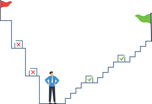 Businessman choosing career path between success failure and right choice wrong decision business strategy for goal achievement future direction progress steps opportunity challenge