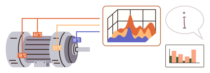 Electric motor displayed with temperature readings, performance graphs, and analytics icons. Ideal for engineering, industry, infrastructure, monitoring, optimization maintenance efficiency. Simple