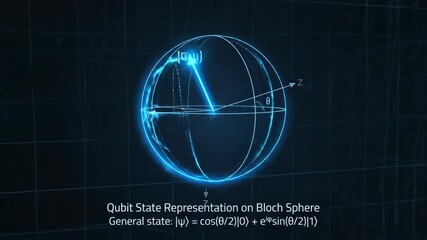 Bloch sphere diagram showing a qubit state vector with angles theta and phi, visualizing quantum superposition and state representation for computing, physics, and information science - Powered by Adobe