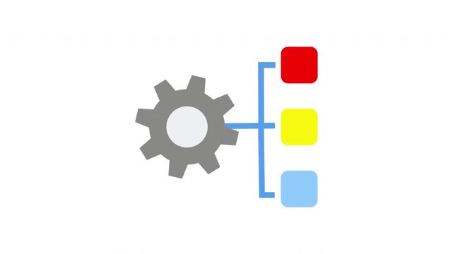 Computer screen shows a diagram of a gear with three colored boxes around it. animation icon video