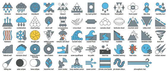 Weather phenomena icon set. containing rainstorm, snow, wind, tornado, cyclone, cloud, hail, lightning, and more. Vector collection