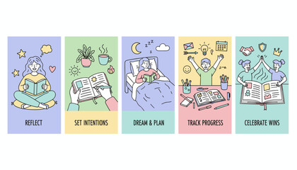 Goal achievement steps reflection setting intentions planning tracking progress and celebrating success