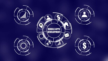 ''MOBILE APPS DEVELOPMENT'' Return on investment financial growth concept. Business Technology. on investment concept with financial growth and business strategy icon. 4k video