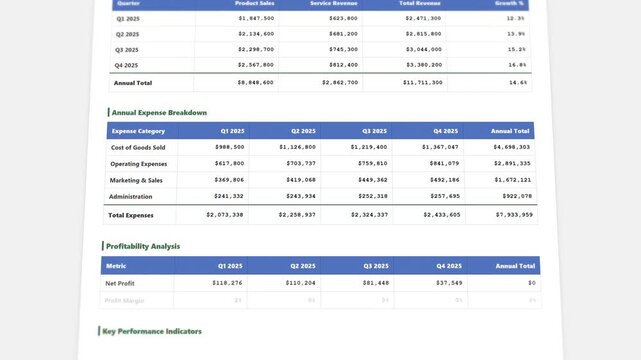 Interactive animated financial forecast template with quarterly revenue projections and profitability analysis