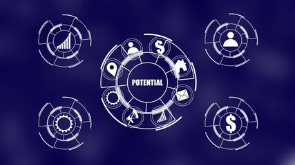 ''POTENTIAL'' Return on investment financial growth concept. Business Technology. on investment concept with financial growth and business strategy icon. 4k video