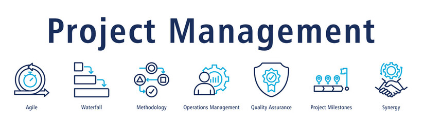 Project management web banner icon vector illustration concept with icon of agile, waterfall, methodology, operations management, quality assurance, project milestones, and synergy.
