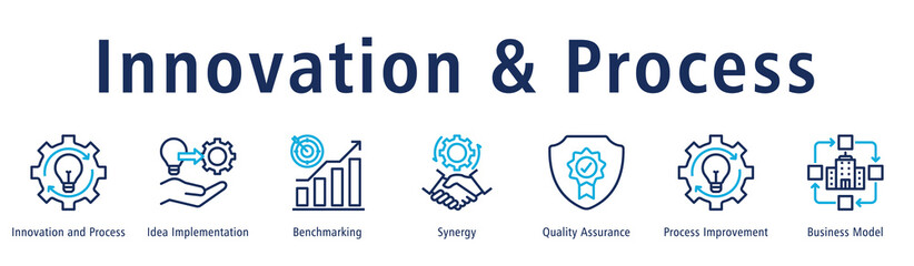 Innovation and process web banner icon vector illustration concept with icon of innovation and process, idea implementation, benchmarking, synergy, quality assurance, and process improvement.