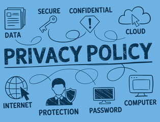 privacy policy concept doodle illustration featuring hand drawn security icons data protection symbols digital safety elements ideal for compliance presentations website guidelines marketing materials