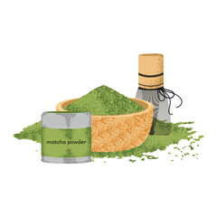 Matcha Powder, Whisk, and Storage Jar Set