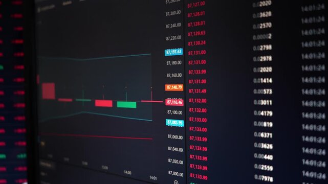 Moving financial chart with uptrend line candlestick graph and numbers in stock market on black color monitor