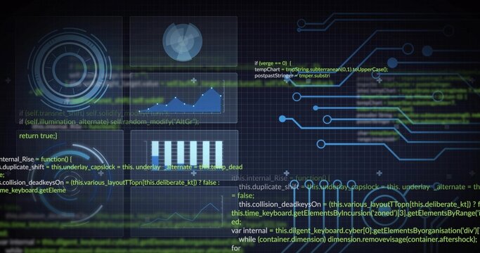 Displaying translucent HUD panels on grid workspace, with circular HUD, line chart, scrolling code