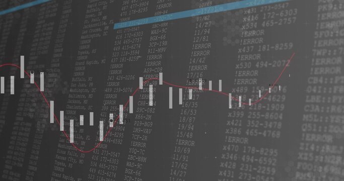 Displaying candlestick chart on trading screen, showing white bars, red trend, ERROR codes - Powered by Adobe