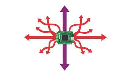 Innovation and Connectivity Central Processing Unit with Outgoing Data Streams