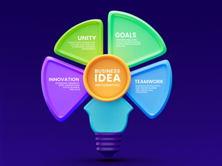 Elevate Your Business with a Stunning Infographic Showcasing Unity, Goals, Innovation, and Teamwork for a Collaborative and Productive Environment That Inspires Success and Ethical Practices