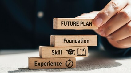 Hand stacking wooden block with word future plan on top of foundation skill and experience