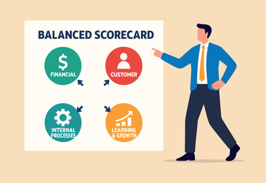 Balanced scorecard measuring performance from financial, customer, process, learning and growth, KPI key performance indicator, efficiency concept, businessman with balanced scorecard chart diagram.
