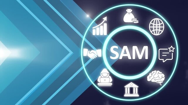 SAM acronym. Software Asset Management (SAM) manages software assets throughout their lifecycle, including procurement and compliance. Showing SAM icons on virtual screen.