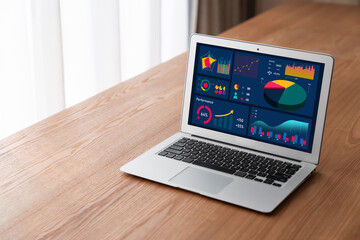 Business data dashboard provide modish business intelligence analytic for marketing strategy planning